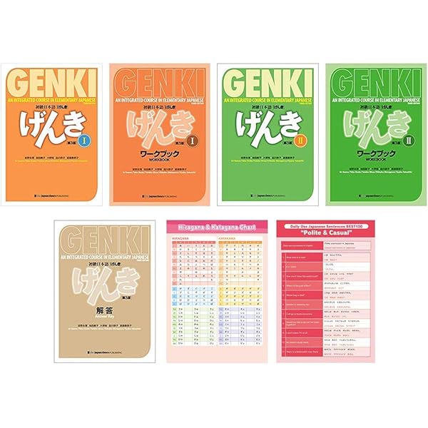 Remembering the Kanji 3: Writing and Reading the Japanese